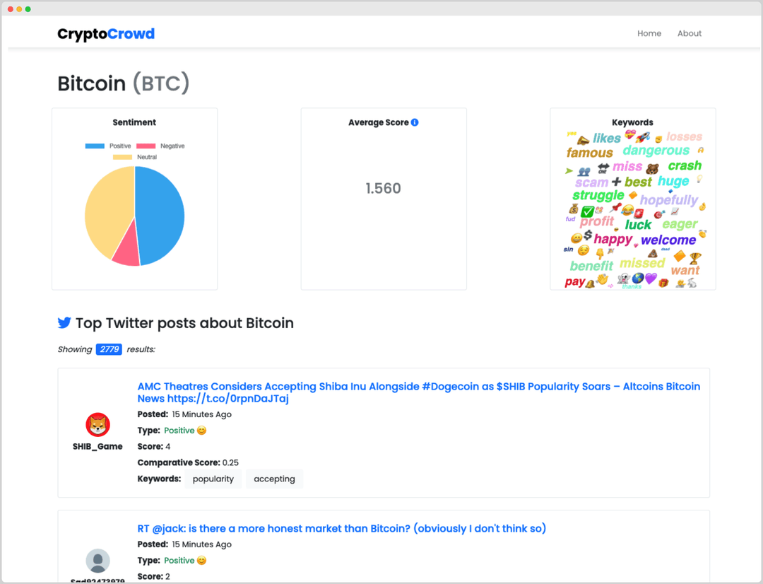 Crypto Sentiment Analysis
